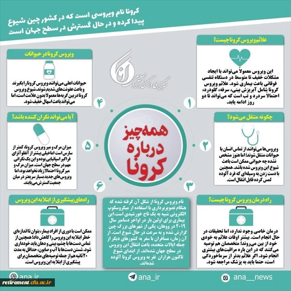 شکست دادن ویروس کرونا قطعا امکان پذیر است  3